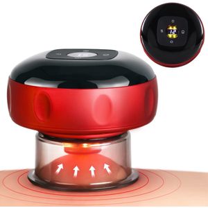 Cellulite Massage Apparaat - Cellulite - Cellulite Massage - Cellulitis apparaat - Massage Apparaat - Cupping - Warmte Cupping