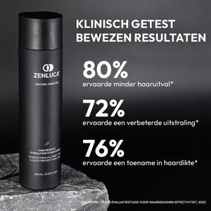 ZENLUCA® Haargroei Conditioner – Haargroei Stimulerende Conditioner met Biotine, Caffeïne & Plantaardige Olie – Tegen Haaruitval – Voor Mannen & Vrouwen – Sulfaatvrij – Conditioner Haargroei – 250ml