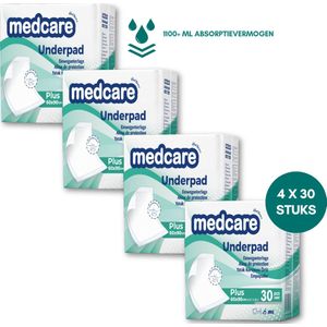 Medcare - Bed Onderleggers Plus - 60x90 cm - 120 Stuks - Sterke Bescherming - Hoog Absorptievermogen