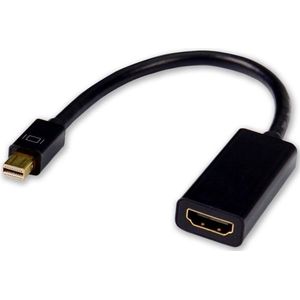 Mini DisplayPort naar HDMI Adapter