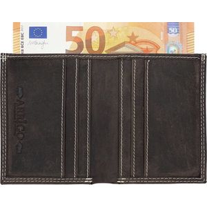 Portemonnee euro - Pasjeshouder Ruim assortiment | beslist.nl