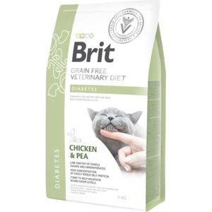 Brit Grain Free Veterinary Diet Diabetes