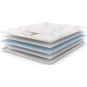 Topmerk Anti allergisch hoteltopper- HR koudschuim topper- (B-keuze) -wasbaar- hoogwaardig 7cm luxe hotel topper met een schoonheidsfoutje– Litsjumeaux – 180x220 cm DUURZAMERE KEUZE