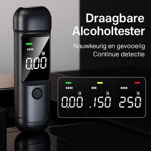 Nestello® Digitale Alcoholtester – Compacte Draagbare Ademtester met LCD Display – Nauwkeurige Blaastest Alcoholmeter – Geschikt voor Persoonlijk Gebruik – Oplaadbaar via USB