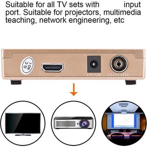 RF naar HDMI-converter 100% standaard analoge tv-ontvangeradapter met afstandsbediening (EU-stekker) - HTML-content nodig .