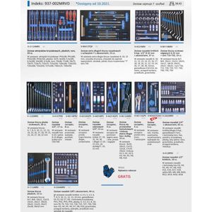 King Tony 325-delige Gereedschapset met EVA Schuimmodules