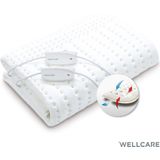 Wellcare 4D DWF Elektrische Deken Cosy 2-p