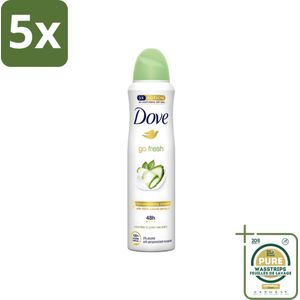5 x Dove - Deodorant - Go Fresh Cucumber & Green Tea - Frisse en kalmerende geur - 250 ml - Grootverpakking - Cucumber & Green Tea Deodorant - Fris Geur - Anti-Geur - Zweetvermindering - Geurverzorging