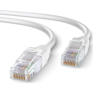 LAN Kabel – Network Kabel – Ethernet Kabel