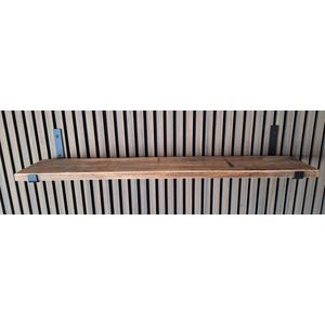 Hoexs - Mango - 90 Cm - Stalen Plankdragers Zwart - Inclusief Bevestigingsmateriaal - Industrieel - Keuken plank - Boekenrek - Metaal - Decoratie