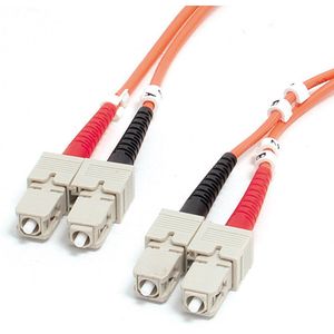1m Multimode 62 5/125 Duplex Fiber Patch