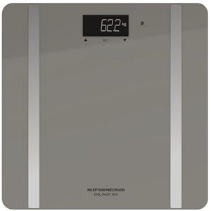 Equivera Personenweegschaal Beste Koop - Personenweegschaal Beste Koop - Personenweegschaal - Weegschaal - Precisie Weegschaal - Hoge Kwaliteit