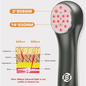 Equivera Rood Licht Theraphie - Roodlicht Therapie - Red Light Therapy - Infraroodlamp - Lichttherapie - Infrarood