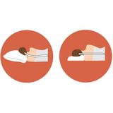 Qmed orthopedisch hoofdkussen Contour - S