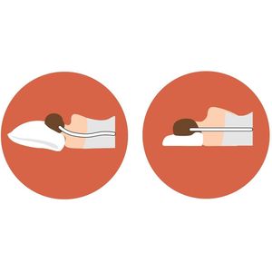 Qmed orthopedisch hoofdkussen Contour - S