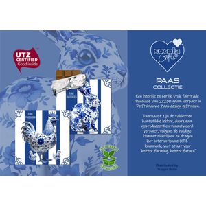 SoCoLa Fairtrade Chocolade tabletten Paas – Fijne Paasdagen – Paashaas – Paaskip - Giftboxen - Chocoladekado – Chocolade geschenk – Persoonlijk cadeau - Voor Hem en Haar – Voor man en Vrouw – (Melk Chocolade Repen 4 x 100 gram)