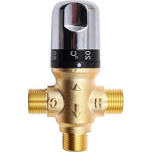 Green Glow - Thermostatische Douchekraan met Watertemperatuurregeling en Messing Pijp