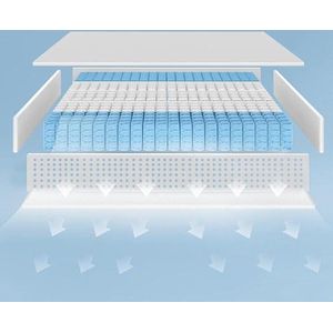 Select Matrassen® – Premium Pocketvering Matras – 160x200 – 20 cm – Ultiem Comfort met Afneembare en Wasbare Bamboe Hoes en Orthopedisch – Hoogwaardig Comfort