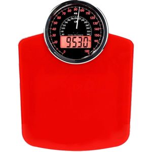 Analoge Weegschaal - Personenweegschaal Beste Koop - Tot 180kg