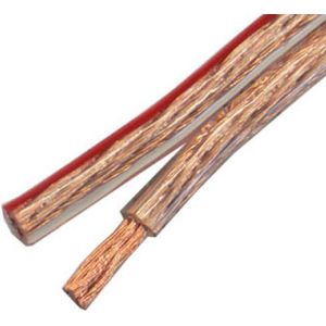 ECO speaker kabel, 2x1.5 mm², 10m