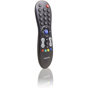 Philips Perfect replacement SRP3011/10 afstandsbediening IR Draadloos DTV, TV Drukknopen