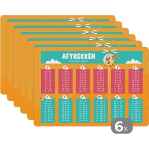 Placemat - Placemats kunststof - Kinderkamer - Aftrekken - Rekenen - Meiden - Jongetjes - Kinderen - Oranje - 45x30 cm - 6 stuks - Hittebestendig - Anti-Slip - Onderlegger - Afneembaar