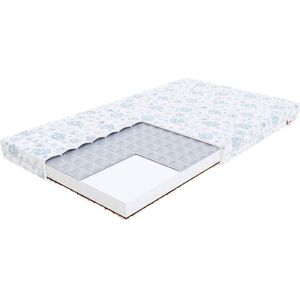FDM® MIKI DUMBO Matras 90x180 cm - Koudschuim Matrassen Eenpersoons - Hoogte 11 cm H2 en H3 - Dubbelzijdig - 7 zones - Afritsbaar hoes wasbaar - Öko-Tex gecertificeerd - Antiallergisch en Ademende