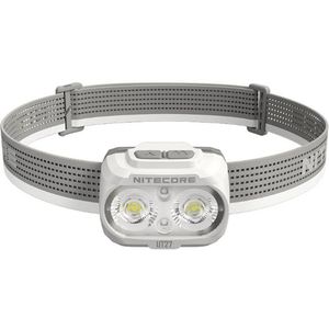 Nitecore UT27 Pro 2024 Hoofdlamp Titan White