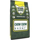 Yourdog chow chow pup - 3 KG