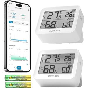 1080P Streaming Webcam met Microfoon voor Videoconferenties, Online Les en Gaming