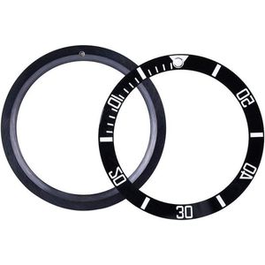 Aanpassing van de titel: Bekijk de Bezel.