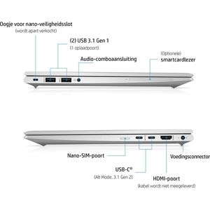 HP EliteBook 845 G8 AMD Ryzen™ 5 PRO 5650U Laptop 35,6 cm (14") Full HD 8 GB DDR4-SDRAM 256 GB SSD Wi-Fi 5 (802.11ac) Windows 10 Pro Zilver