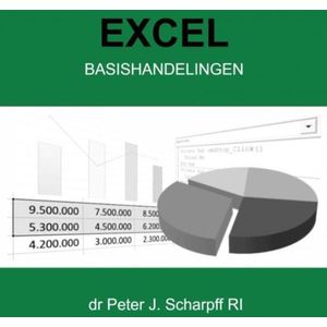 Excel Basishandelingen