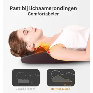 ApexArte® Nekmassage Apparaat - Massagekussen - Massage Apparaat