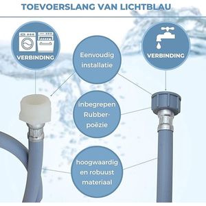 wasmachine/vaatwasser slang / Waterstop wasmachine slang 3m