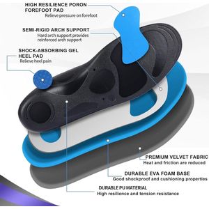 Arch Support Inlegzolen voor Vrouwen Mannen - Plantaire fasciitis Orthopedische Inlegzolen - Werk Boot Gel Metatarsalgie Inserts - Pijn Verlichting Hielspoor Platte voeten