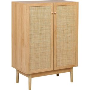 Kast NIVO Lichtbruin