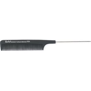 Rodeo Antistatic Carbon Kam 024