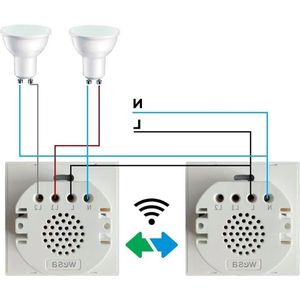 Dubbele aanraakschakelaar wifi - glas wit - inbouwschakelaar met App Tuya - compatibel met Alexa - Google Home - Smart Life - iOS - Android