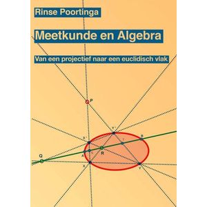 Meetkunde en Algebra