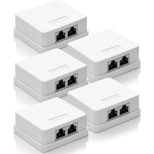 LAN Kabel – Network Kabel – Ethernet Kabel