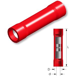 Tirex - Doorverbinder PVC Easy Entry 0,5 ~ 1,5mm² 5st.
