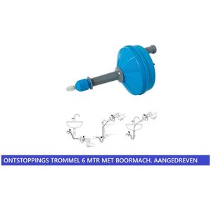 Ontstopping veer - Boor-aangedreven Afvoerontstopper – 6m Spiraal – Voor Gootsteen & Afvoer - in handige trommel.