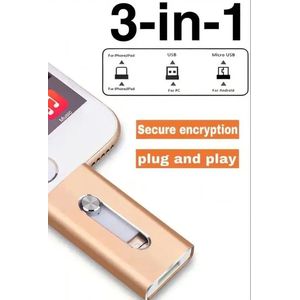 Je Huis USB Flash Drive - Photostick - 128GB - Hoge Snelheid