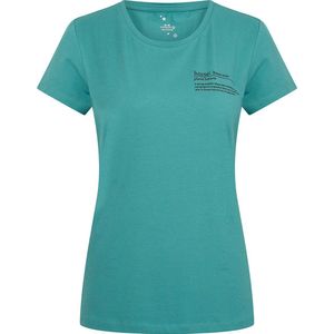 Imperial Riding Shirt Imperial Riding Irhdictionary Turquoise