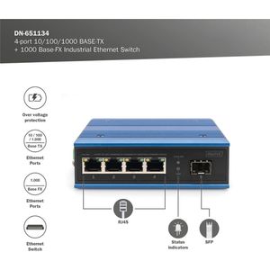 Equivera Internet Splitter - Netwerk Switch - Netwerk Splitter - Internet Switch - Internet Verdeler - Internetsplitter