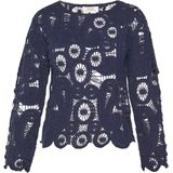 usha Jumper
