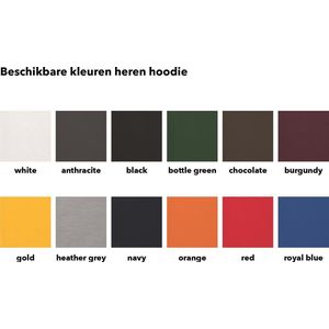 Cadeautip! Sweater / hoodie bedrukt met eigen naam / tekst