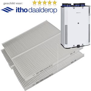 Itho Daalderop - HRU ECO 300 - WTW filters - klasse G4
