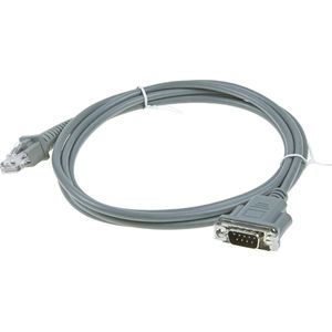 Datalogic kabel wand emulatie